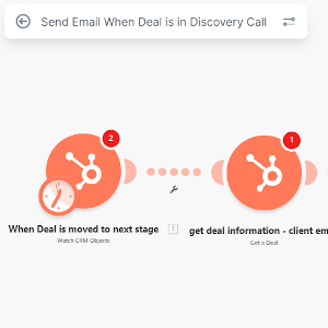Make.com Workflow Automation