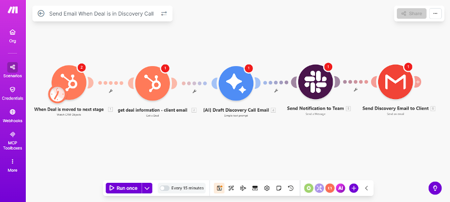 Make.com Workflow Automation
